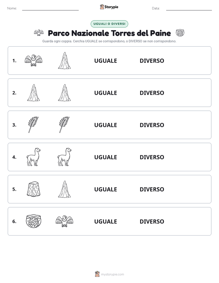 Stesso o Diverso