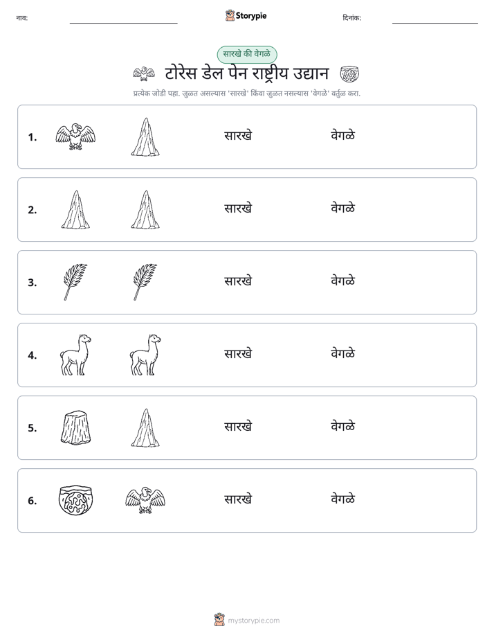 समान की भिन्न