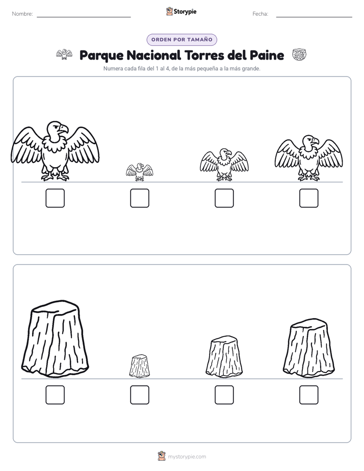 Orden de Tamaños