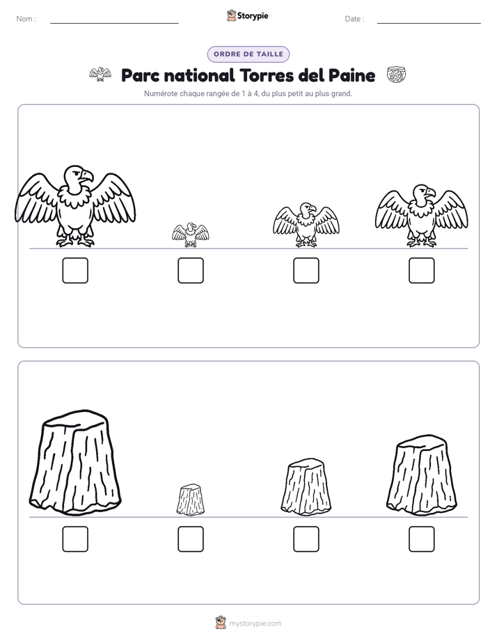 Ordre de Taille