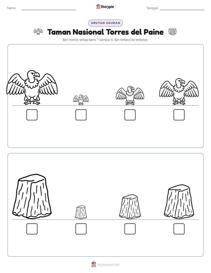 Urutan Ukuran