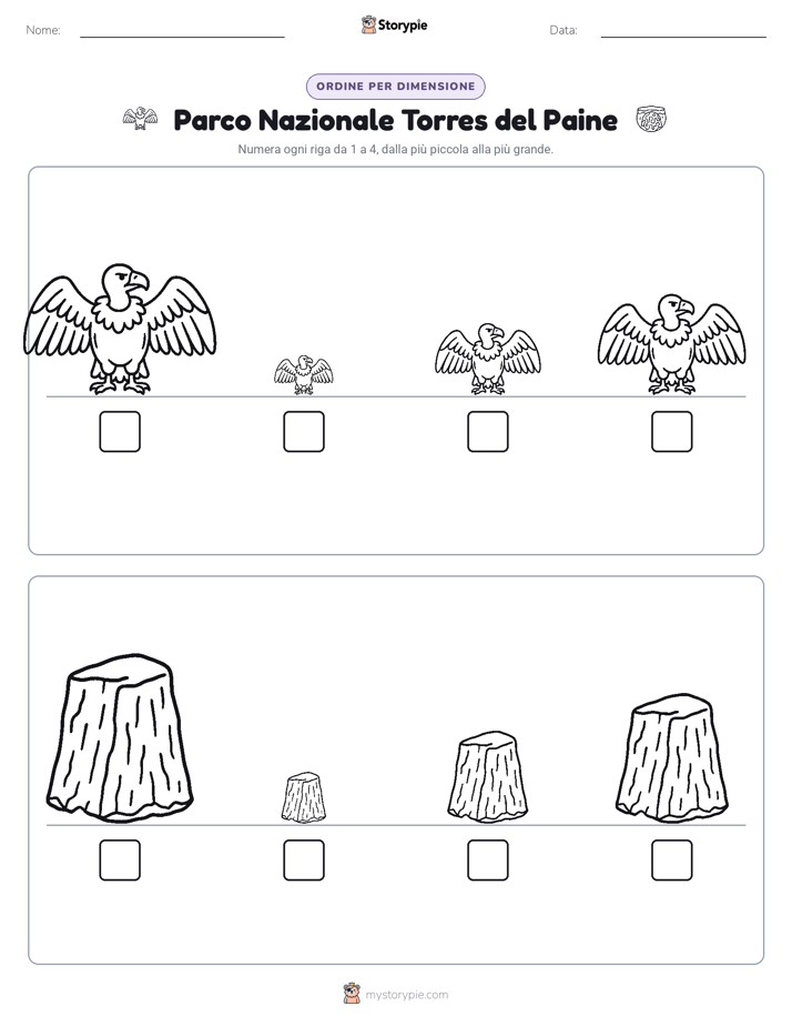 Ordine di Dimensione