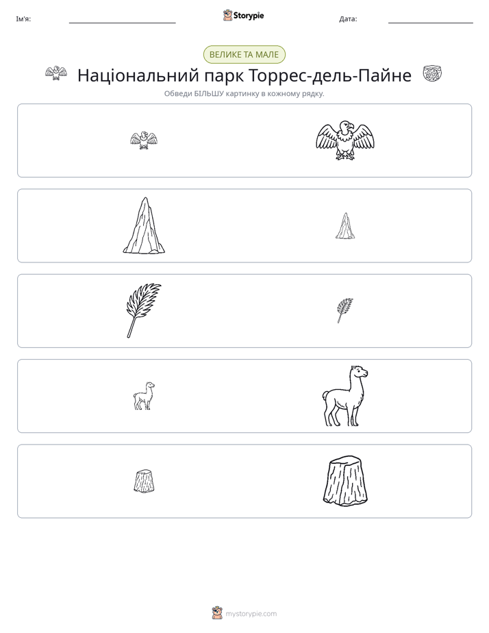 Сортування