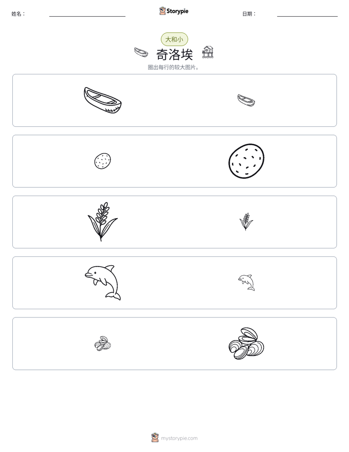 分类