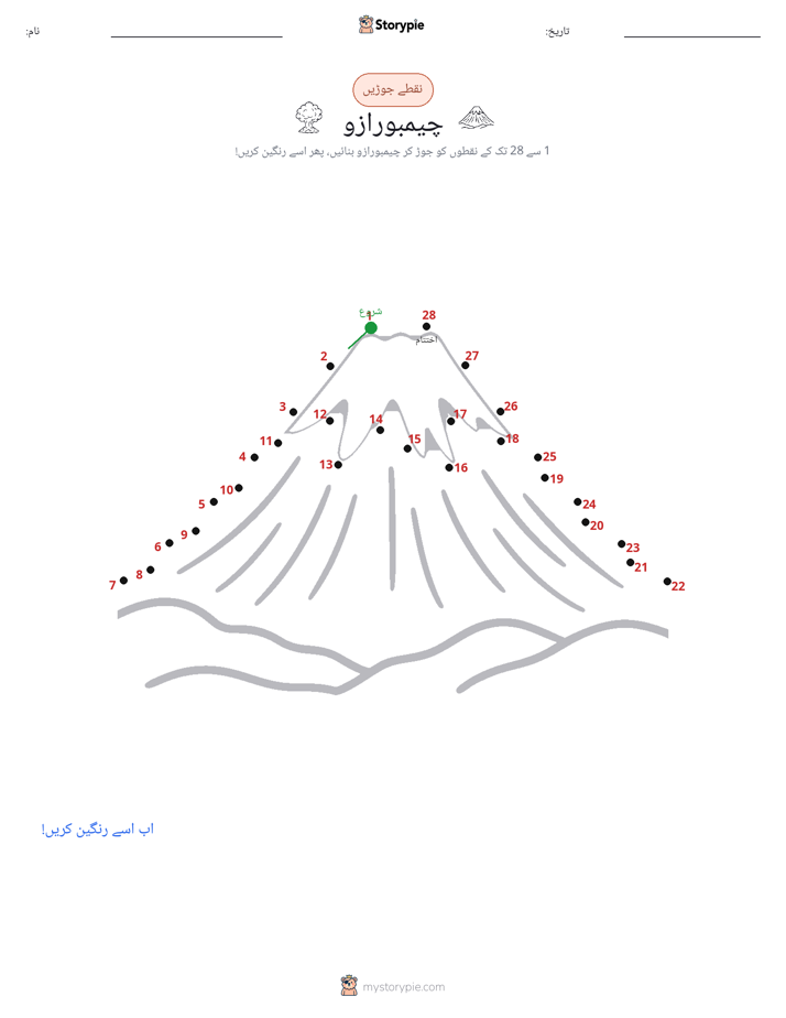 نقطے سے نقطے تک