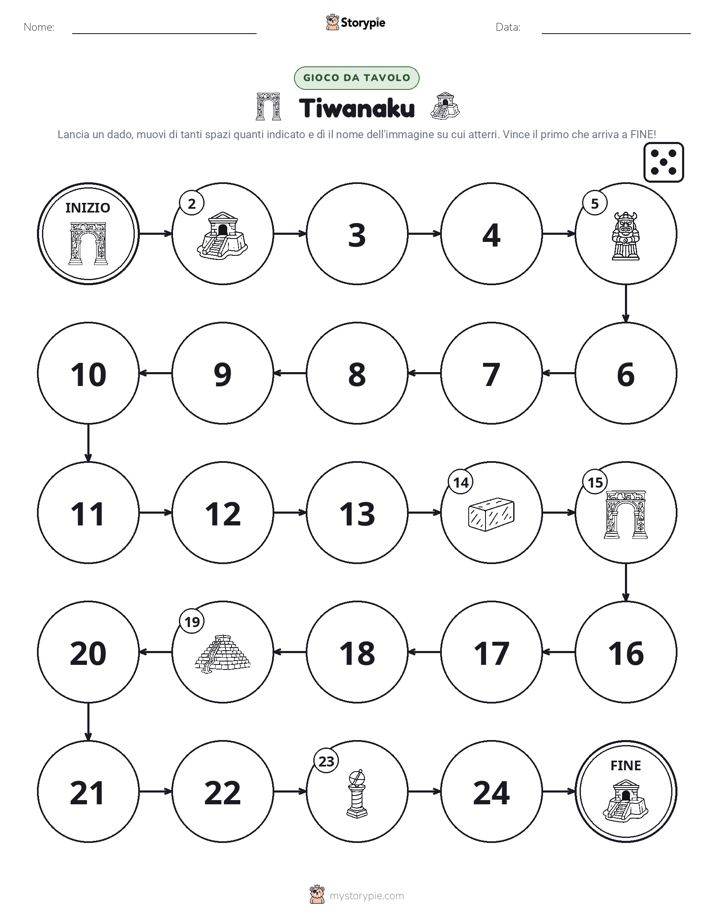 Gioco di Ruolo & Movimento
