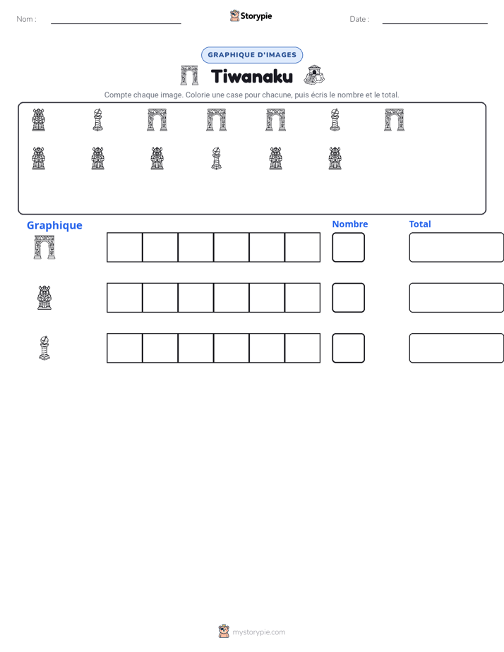 Compter & Graphier