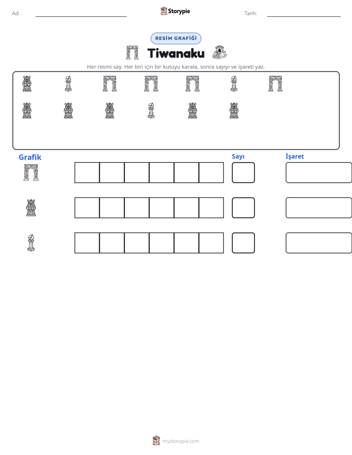 Say & Grafik