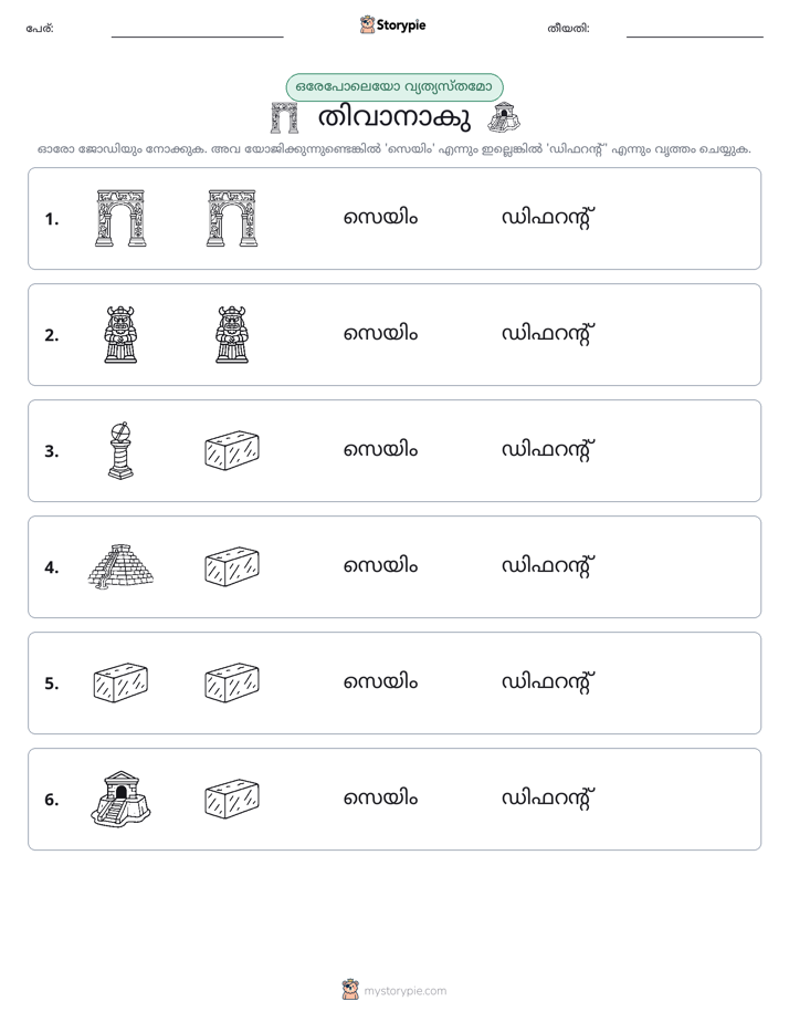 ഒന്നോ വ്യത്യാസമോ
