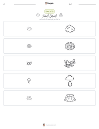اینجل آبشار پرنٹ کرنے کے قابل ورکشیٹ کا پیش نظارہ