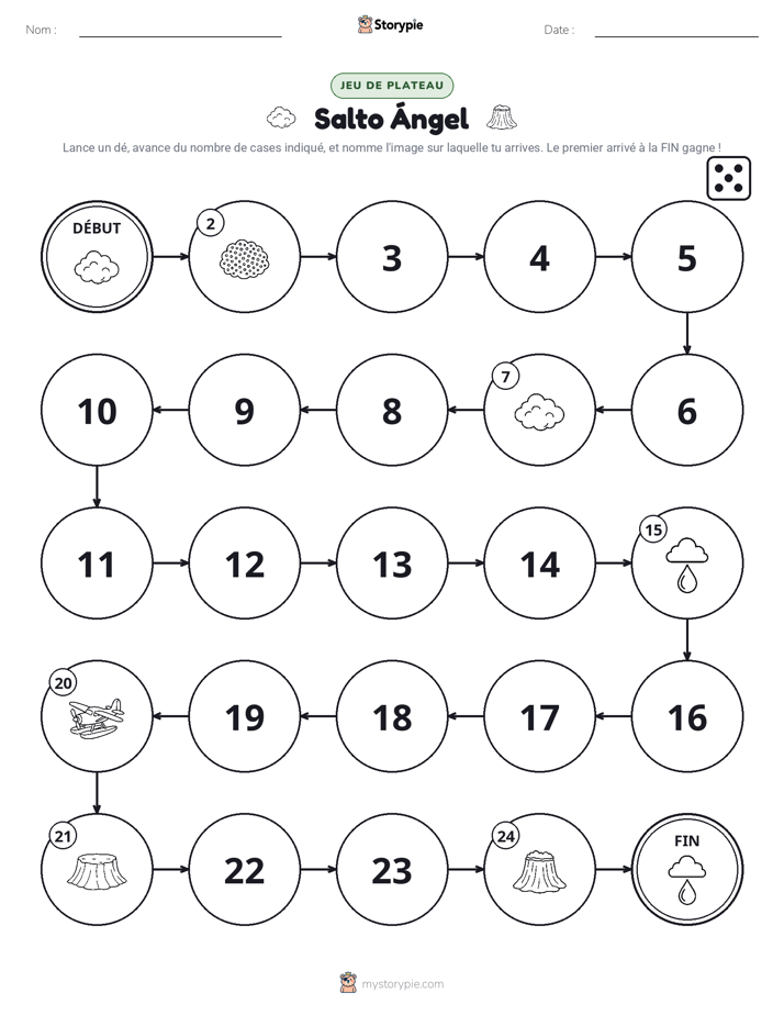 Jeu de Rouler & Avancer