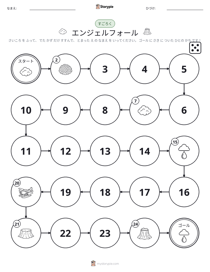 ロール＆ムーブゲーム