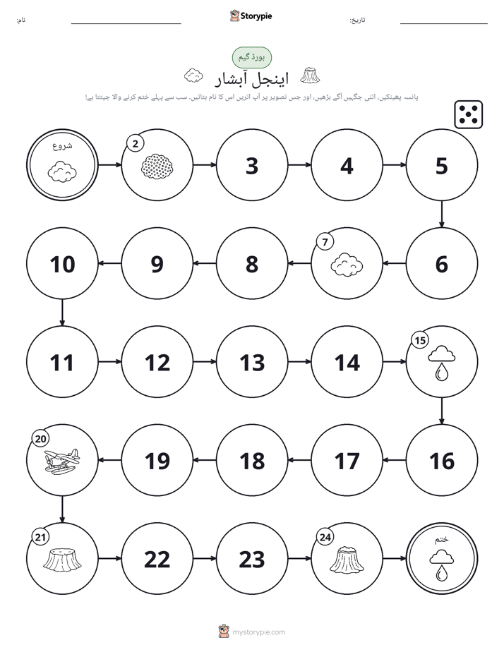 رول اور منتقل کریں کھیل