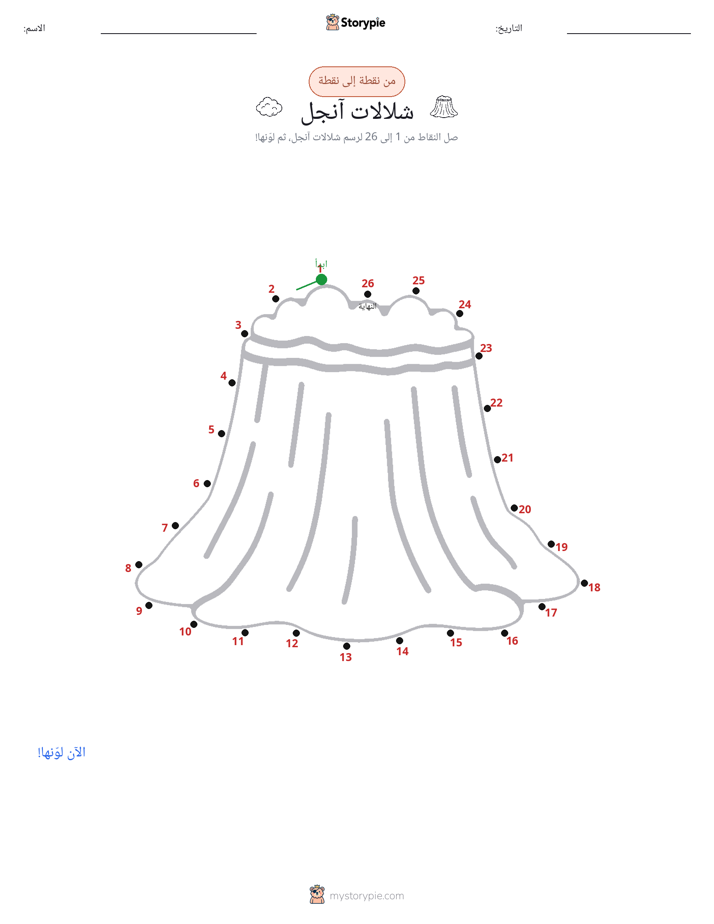 نقطة إلى نقطة