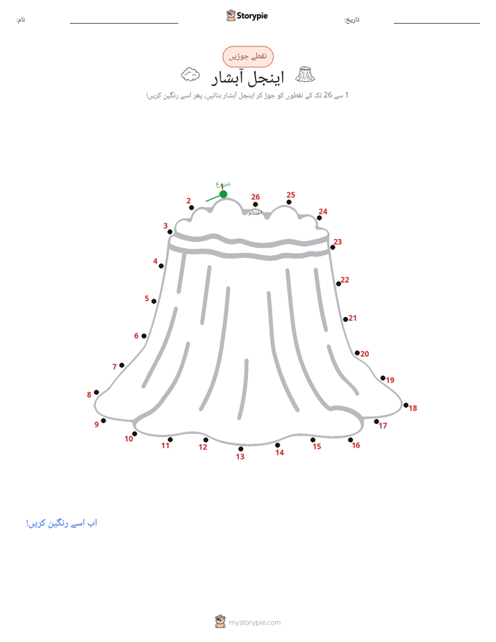نقطے سے نقطے تک