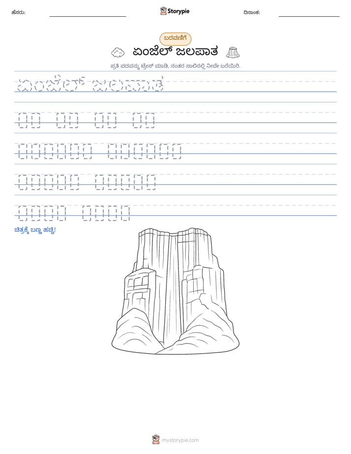 ಲೇಖನ ಅಭ್ಯಾಸ