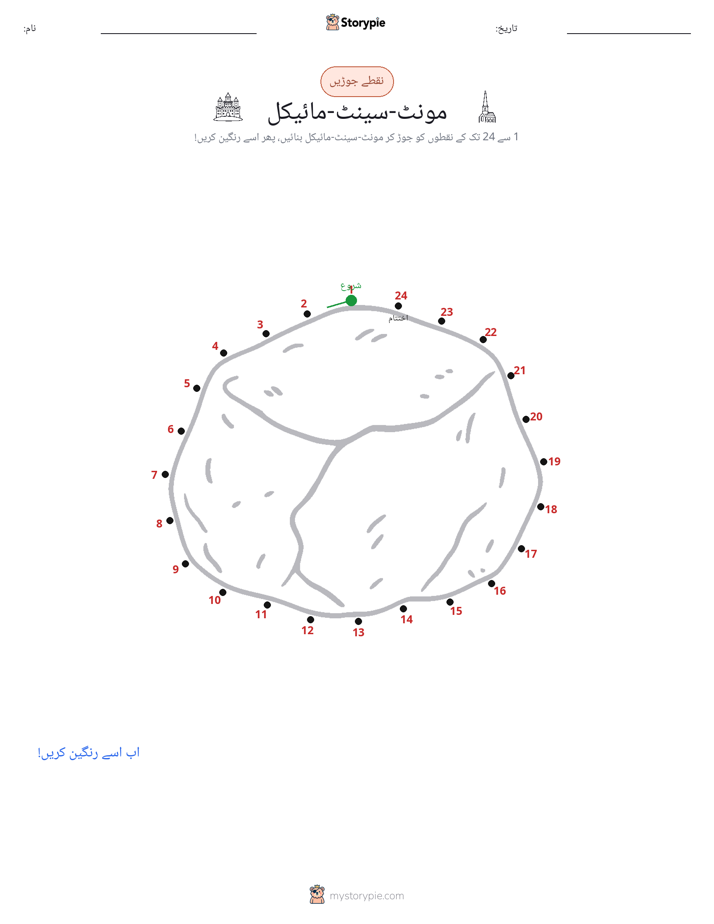 نقطے سے نقطے تک