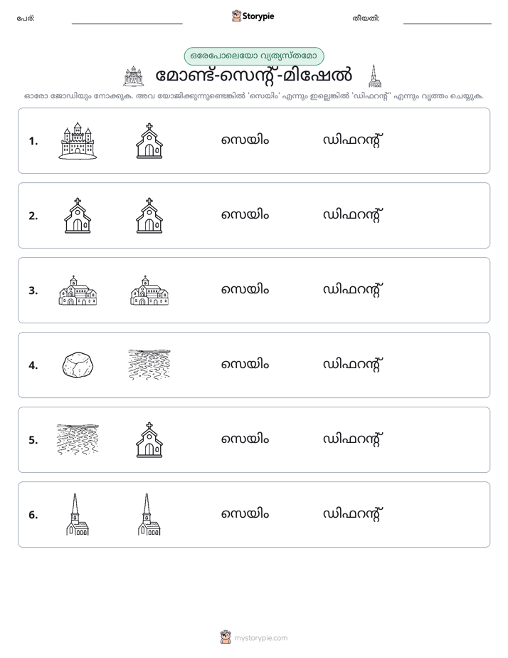 ഒന്നോ വ്യത്യാസമോ