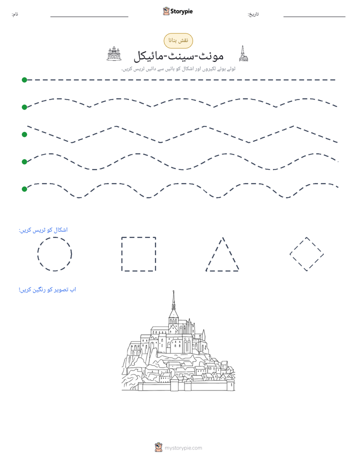 نقشہ بنانا