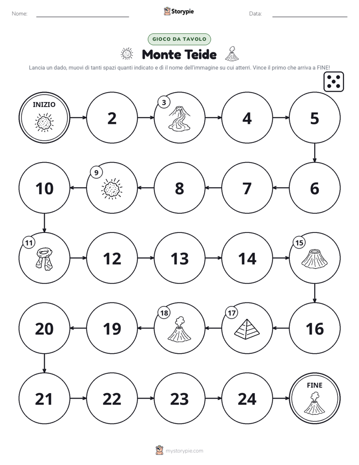 Gioco di Ruolo & Movimento