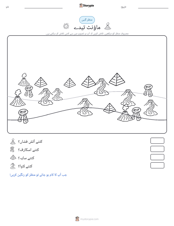 گنتی کا منظر