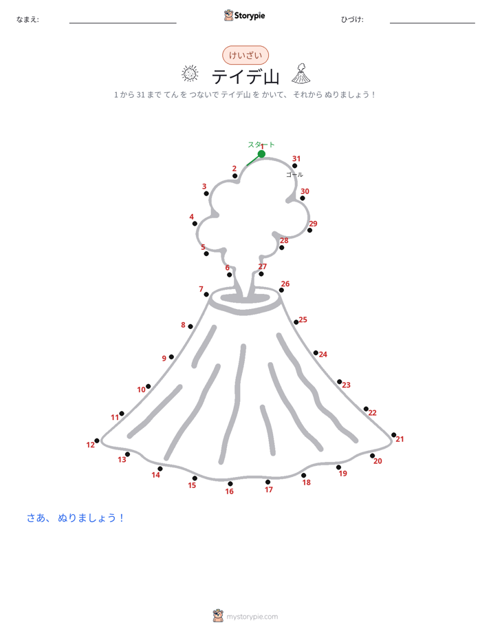 点つなぎ