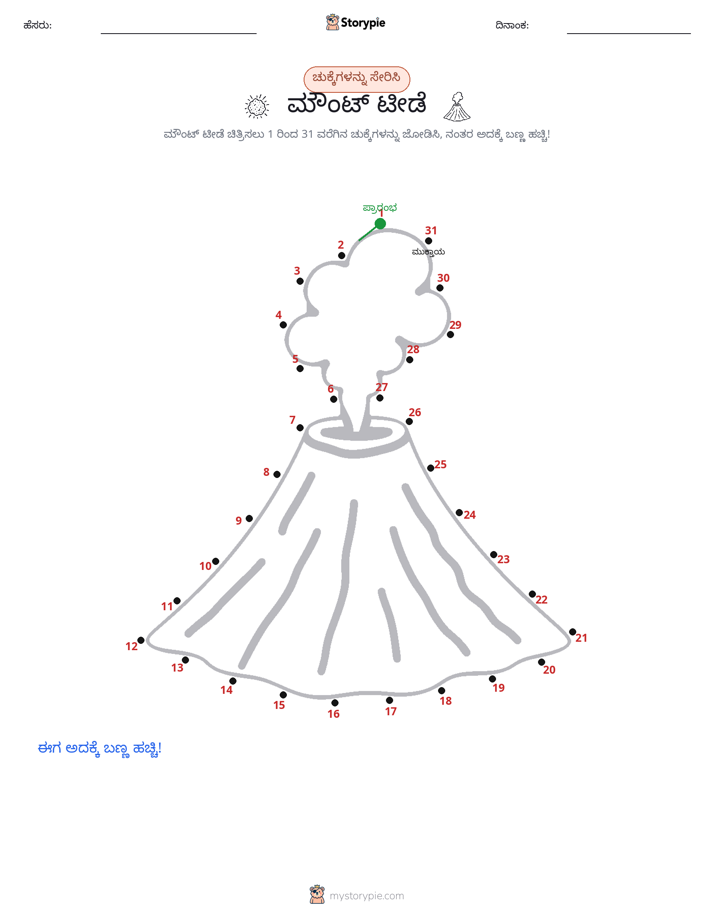 ಬಿಂದುಗಳಿಂದ ಬಿಂದು