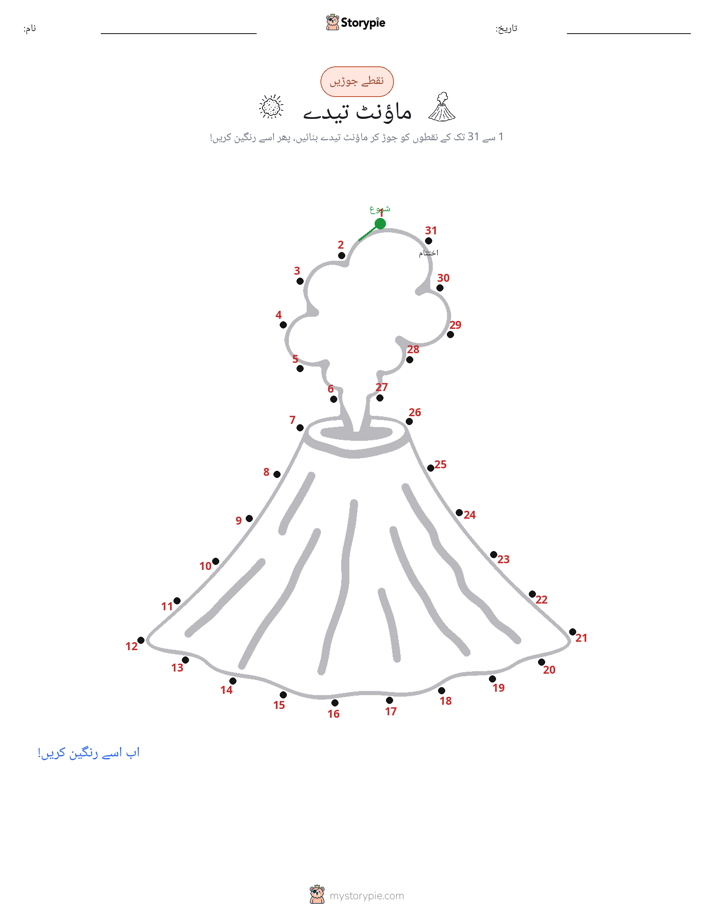 نقطے سے نقطے تک