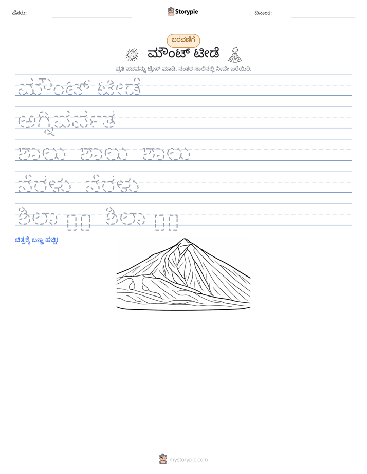 ಲೇಖನ ಅಭ್ಯಾಸ
