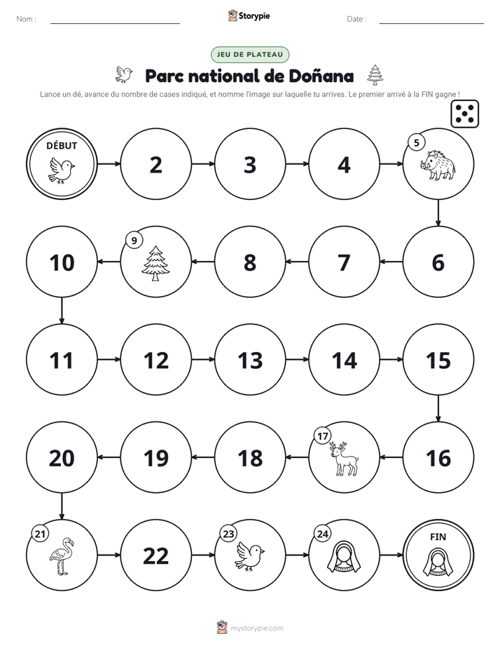 Jeu de Rouler & Avancer