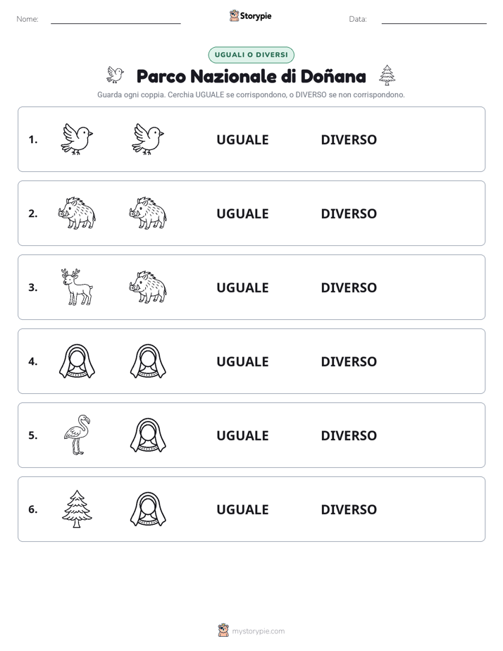 Stesso o Diverso