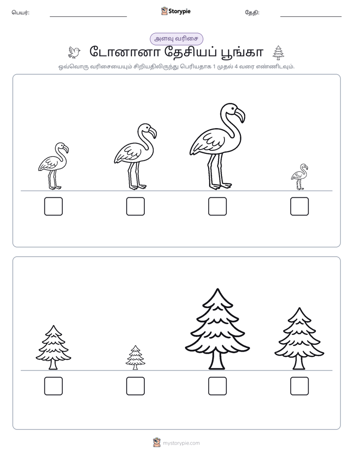 அளவீட்டு வரிசை