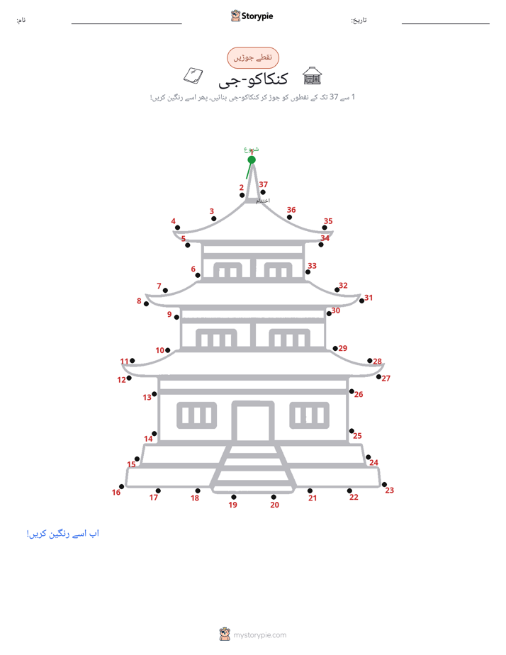 نقطے سے نقطے تک