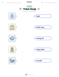Xem trước tài liệu in sẵn Thành Himeji