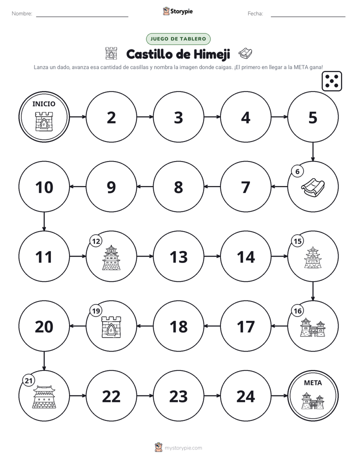 Juego de Rueda y Avanza