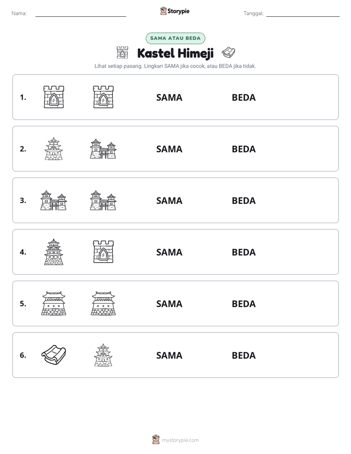Sama atau Berbeda