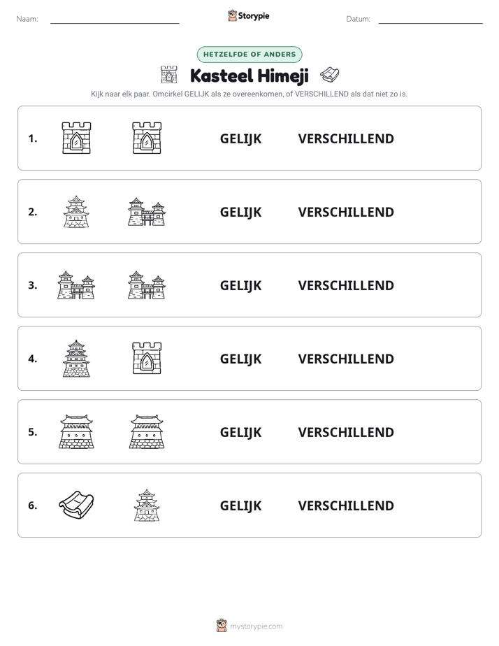 Zelfde of Verschillend