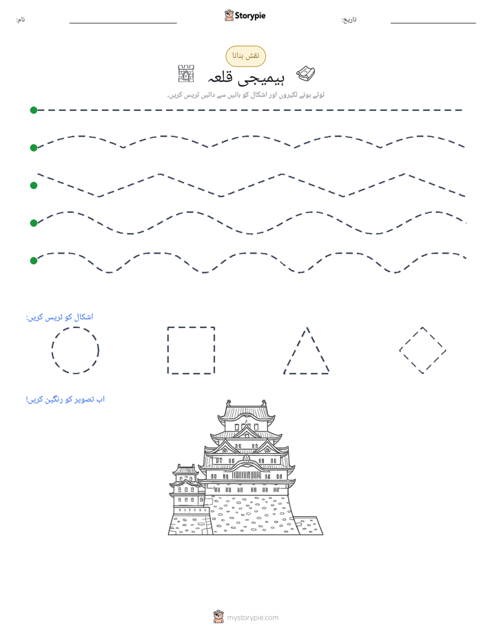نقشہ بنانا