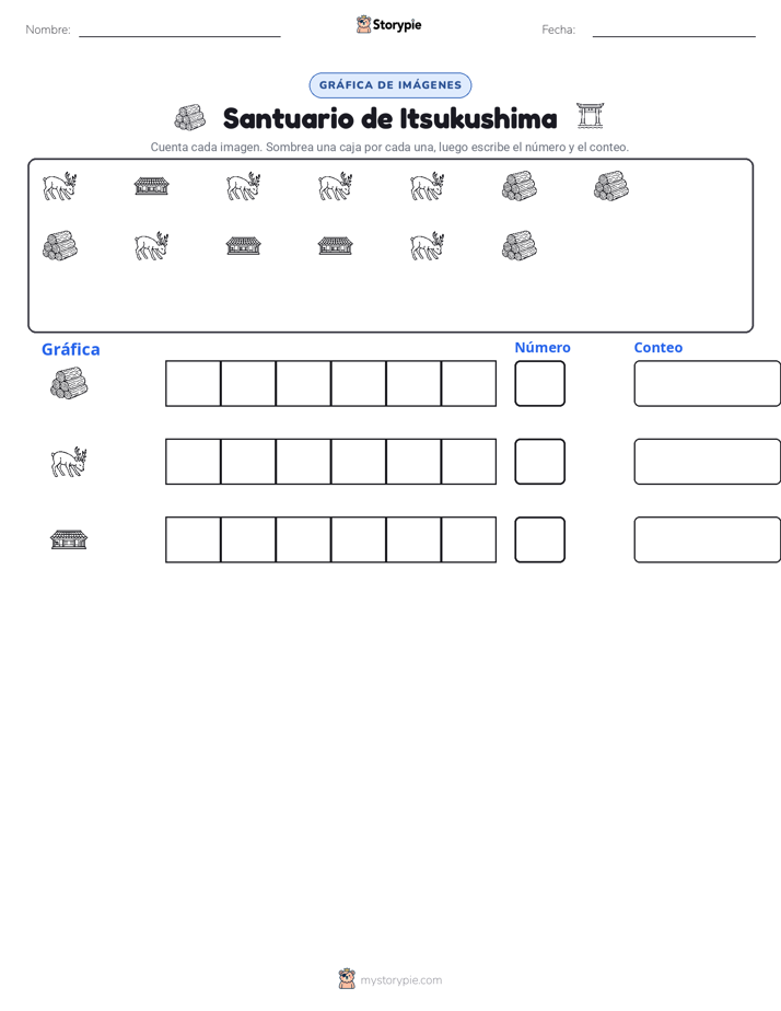 Contar y Graficar