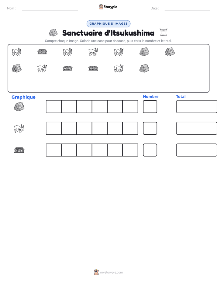 Compter & Graphier