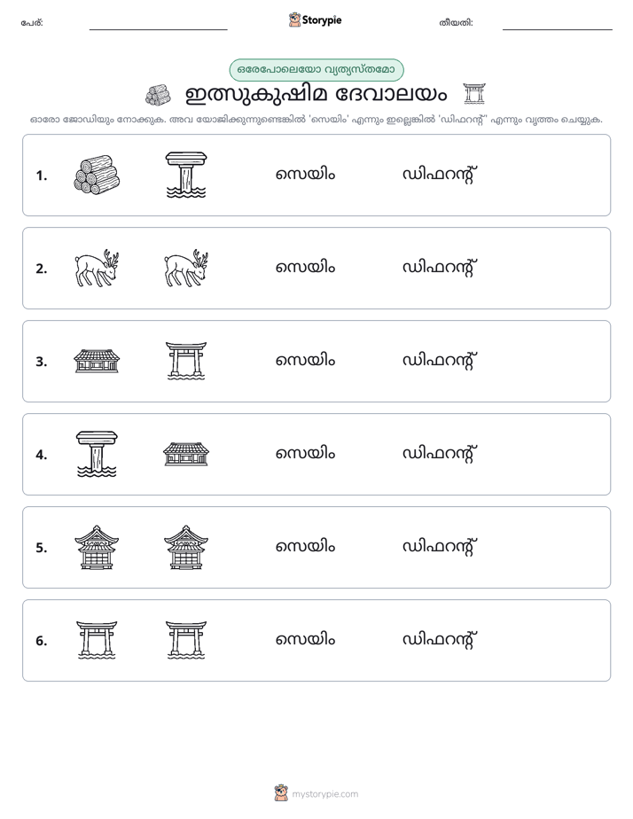 ഒന്നോ വ്യത്യാസമോ