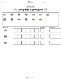 Xem trước tài liệu in sẵn Cung điện Gyeongbok