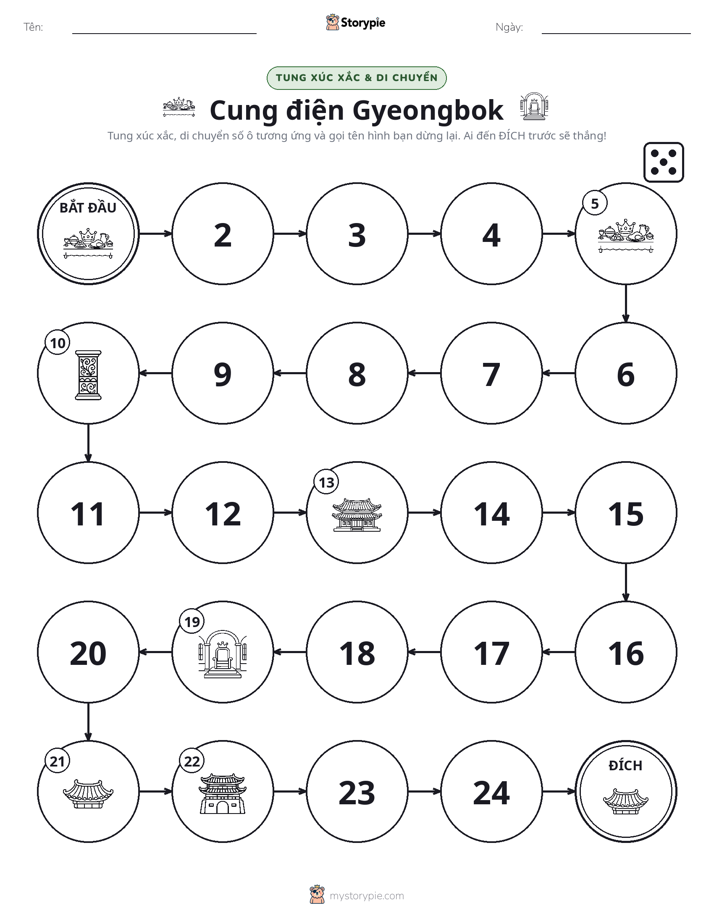 Trò Chơi Cuộn & Di Chuyển