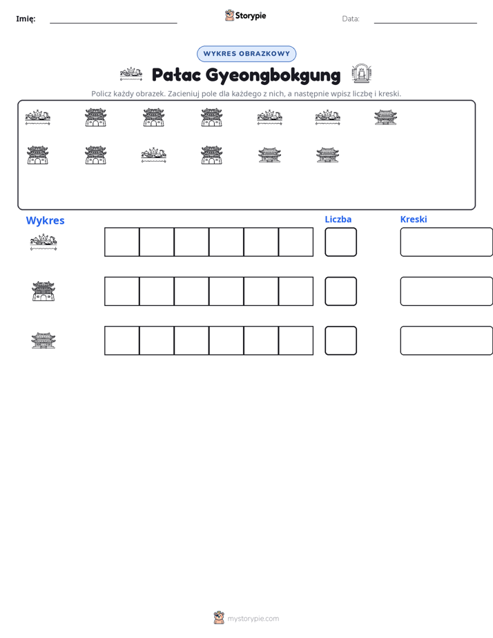 Liczenie i Wykres