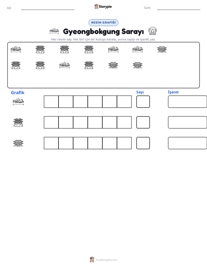 Say & Grafik