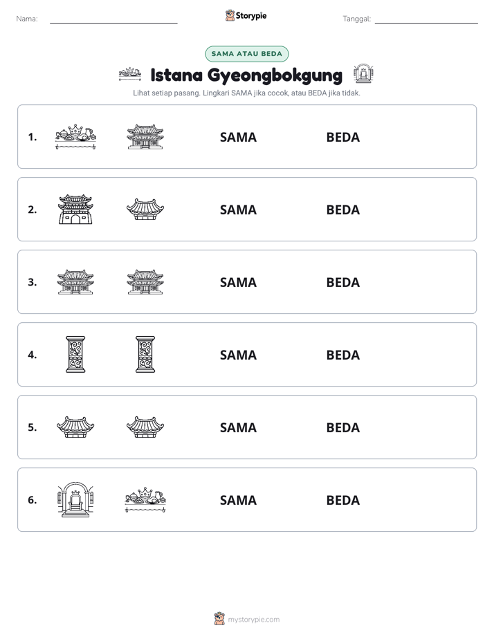 Sama atau Berbeda