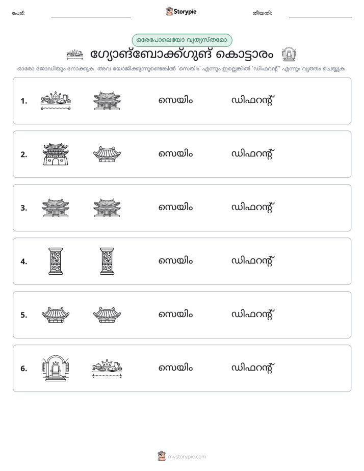 ഒന്നോ വ്യത്യാസമോ