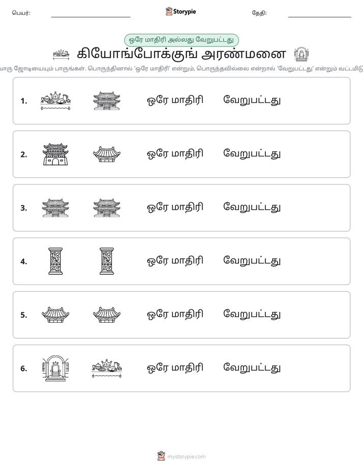 அதே அல்லது மாறுபட்டது