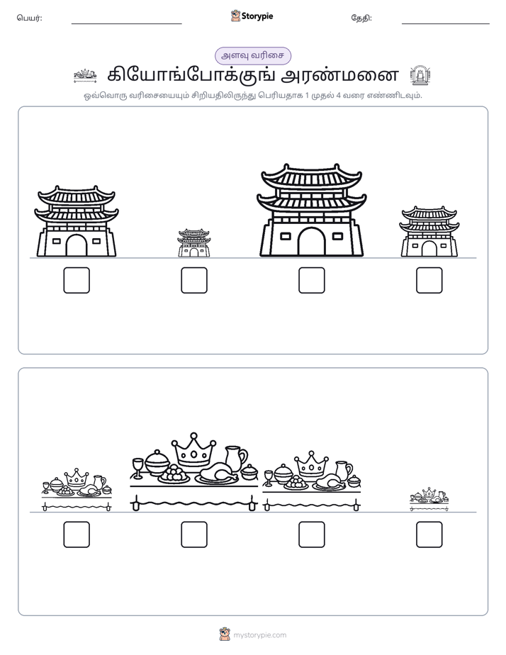 அளவீட்டு வரிசை