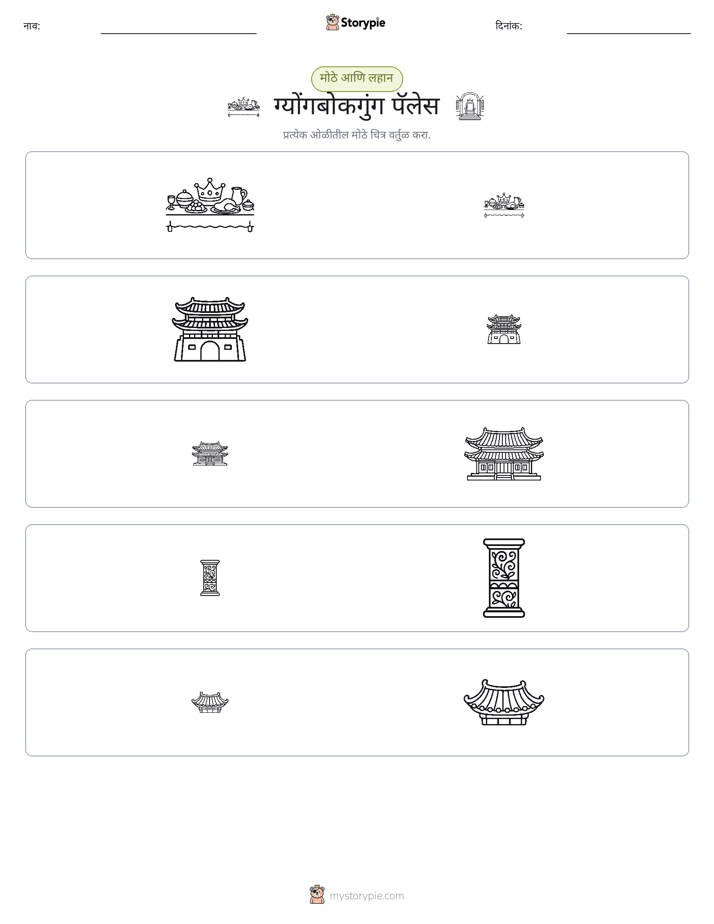 वर्गीकरण